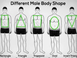 شلوارک مردانه برای اندام مختلف